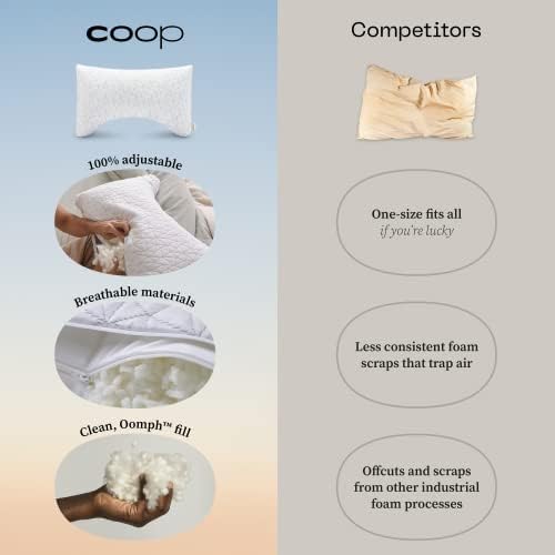 Coop Home Goods Original Crescent Adjustable Pillow for Shoulder Neck Support