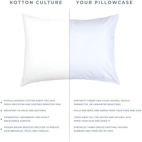 Kotton Culture Set of 2 Euroshams 24x24 Butter 600 Thread Count