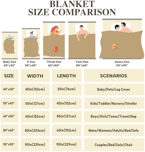 Feelyou Spa Plush Blanket 40x50 Flannel Fleece Throw for Kids