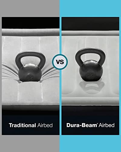 Intex Dura-Beam Air Mattress Twin Size