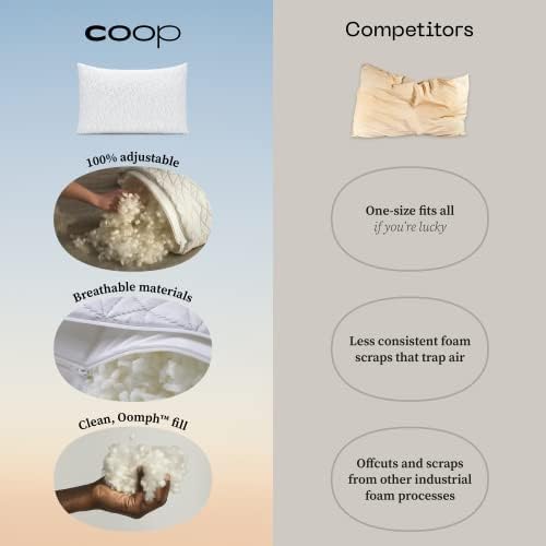 Coop Home Goods Adjustable Pillow for All Sleep Styles