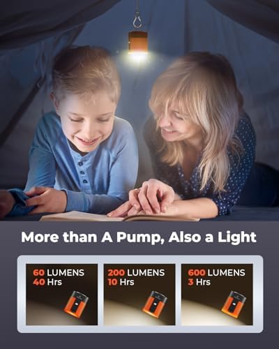 ETENWOLF AIR 3 Air Pump with 2600 mAh Battery LED Light