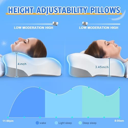 Puzzlandia Cervical Neck Pillow - Memory Foam for Pain Relief