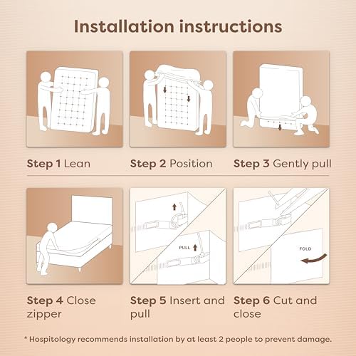 HOSPITOLOGY Zippered Mattress Encasement Twin XL Waterproof 9 Depth