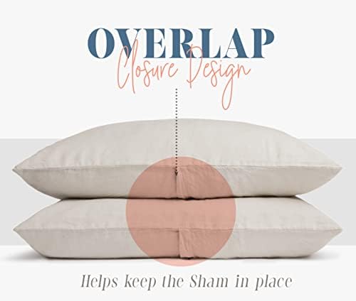 Elegant Comfort 2-Pack Pinch Pleat Pillow Shams Microfiber Aqua