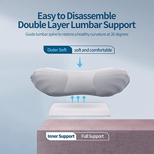 RESTCLOUD Adjustable Lumbar Support Pillow for Sleeping and Back Pain Relief