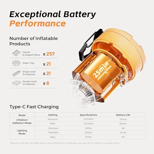 FLEXTAILGEAR Max Pump 3 Air Pump with Camping Light