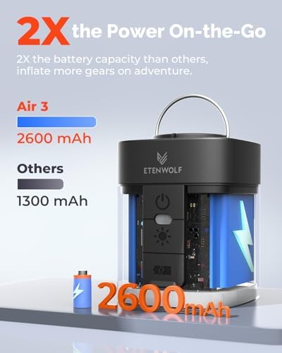 ETENWOLF AIR 3 Air Pump with 2600 mAh Battery LED Light