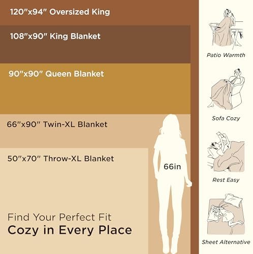 Bedsure Queen Size Cotton Blanket 90x90 Inches