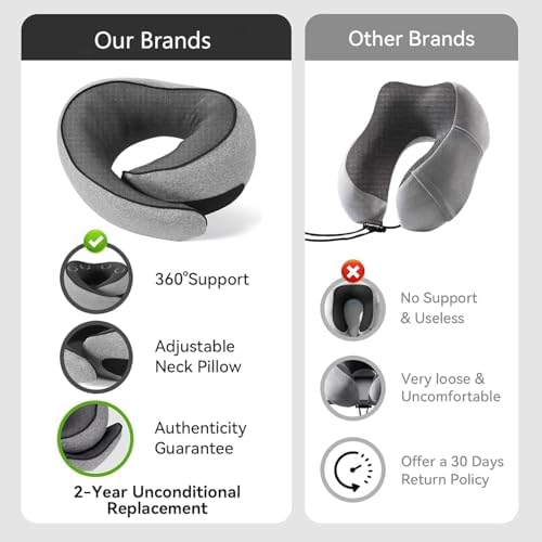 SZXYX Memory Foam Travel Pillow with Chin Wrap