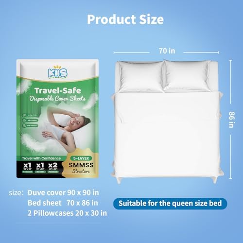 KIIS Travel-Safe Disposable Bedding Set Queen Size 2 Packs