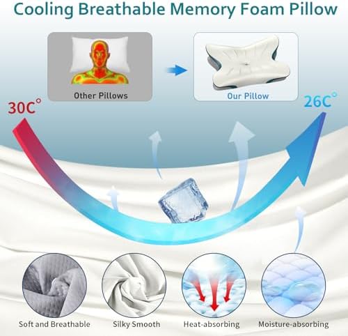 ROPU Cervical Pillow - Ergonomic Neck Support for All Sleep Positions