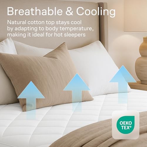 Niagara Cotton Mattress Pad Queen 60x80 - Ultra Plush Cool Protector