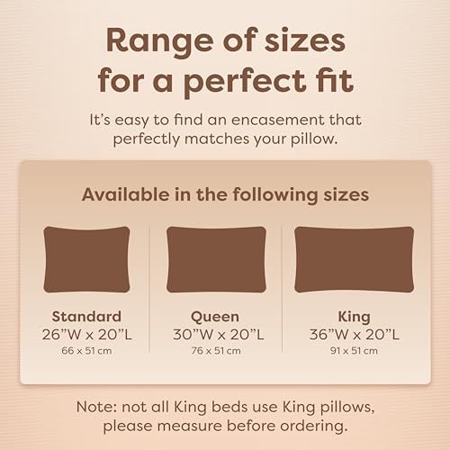 HOSPITOLOGY Pillow Encasement - Waterproof Hypoallergenic Set of 2