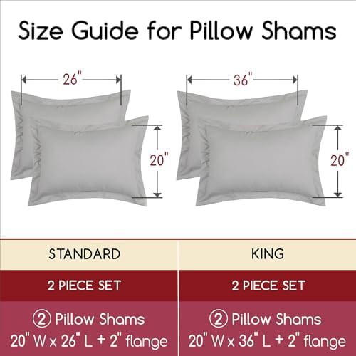 Mellanni Pillow Shams Set - 2 PC Blue Hydrangea 1