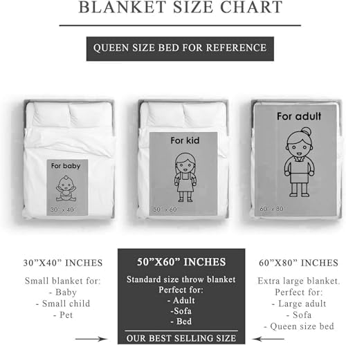 NAZENTI Personalized Baby Blanket with Name