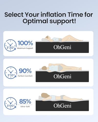 OhGeni Queen Air Mattress with Built-in Pump and 18 Raised Comfort
