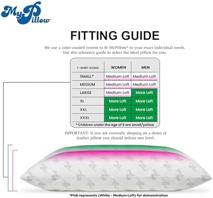 MyPillow Classic Pillow Standard Size for All Sleepers