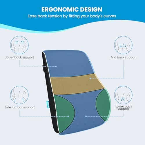 QUTOOL Lumbar Support Pillow for Office Chair and Car