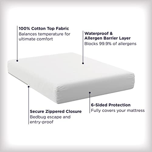 AllerEase Ultimate Allergy Protection Zippered Mattress Protector King 1