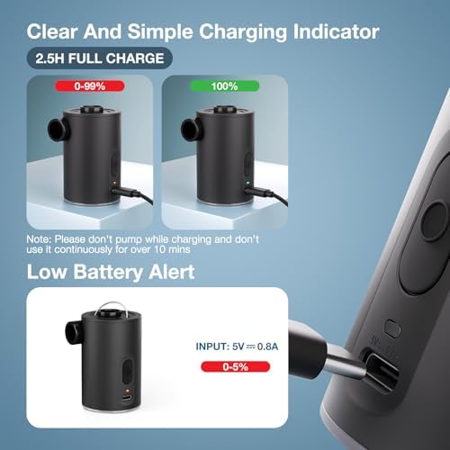 RTLOII Ultra-Mini Air Pump with 1600mAh Battery and Camping Light
