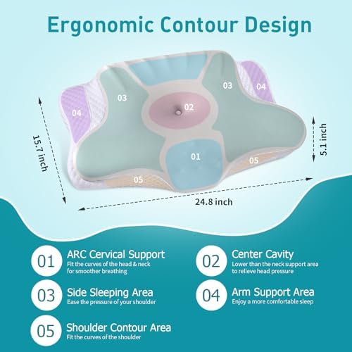 Ylekto Cervical Neck Pillow - Cooling Ergonomic Support for All Sleep Positions