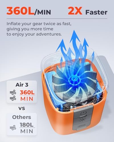 ETENWOLF AIR 3 Air Pump with 2600 mAh Battery LED Light