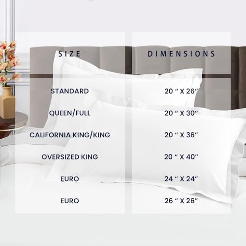 Kotton Culture Set of 2 Euroshams 24x24 White 600 Thread Count 1
