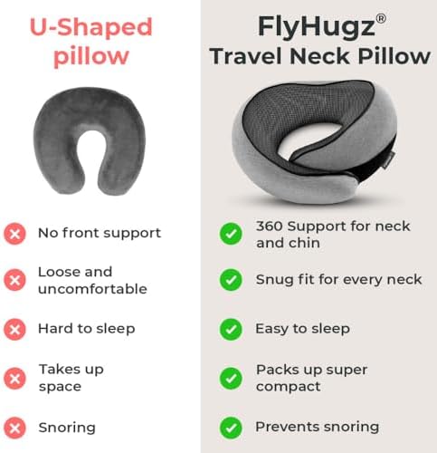 FlyHugz Neck Travel Pillow for Comfort and Support
