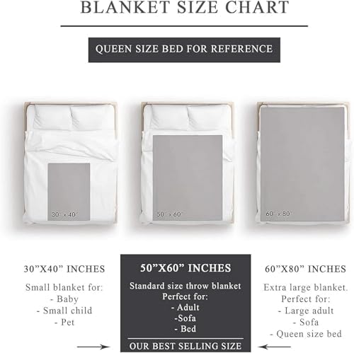 NAZENTI Personalized Elephant Baby Blanket with Name and Floral