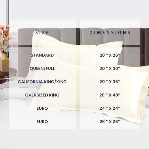 Kotton Culture Set of 2 Euroshams 24x24 Butter 600 Thread Count