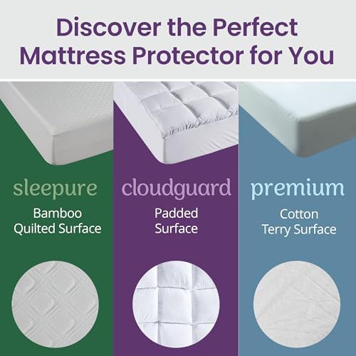 SafeRest Sleepure Waterproof Mattress Protector Twin Size