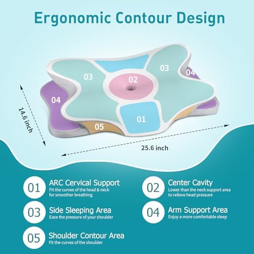 Besyodo Cervical Pillow for Neck Pain Relief and Sleep Comfort