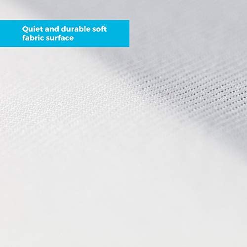 Linenspa Waterproof Pillow Encasement - 360 Protection White
