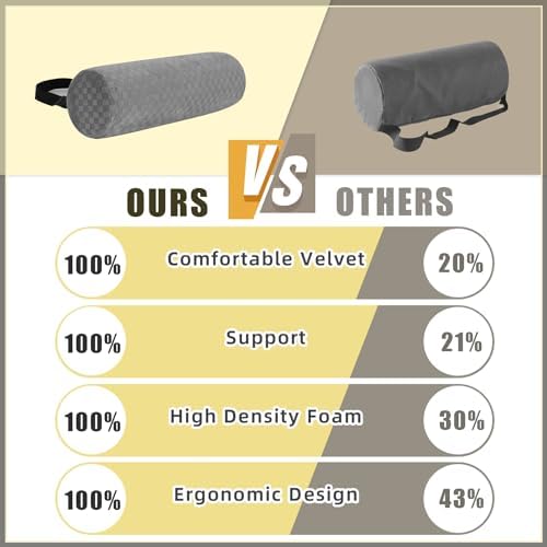 Lumbar Roll Pillow for Lower Back Support