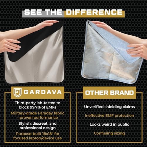 Gardava Faraday Blanket - 18x18 Black EMF Shielding