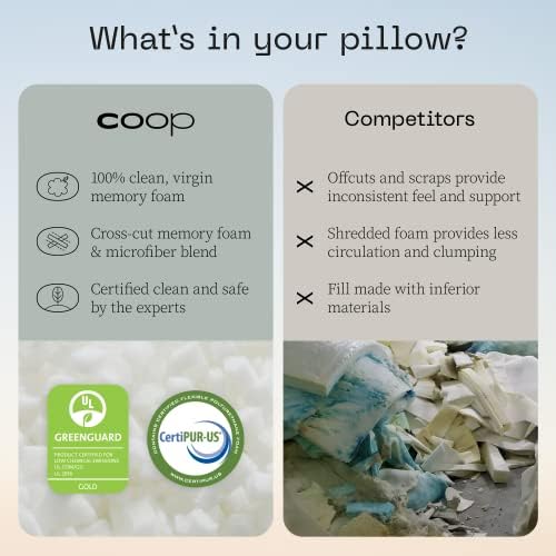 Coop Home Goods Adjustable Pillow for All Sleep Styles