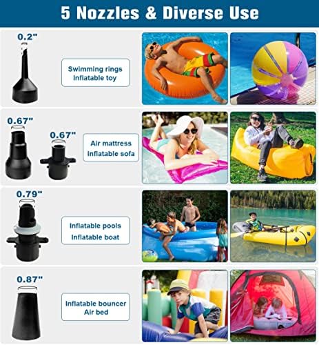 Artigarden 460W Electric Air Pump with 5 Nozzles and Hose