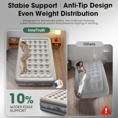 InnoTruth Air Mattress Queen with Built-in Pump