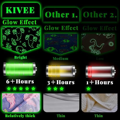 Glow in The Dark Axolotl Throw Blanket for Kids