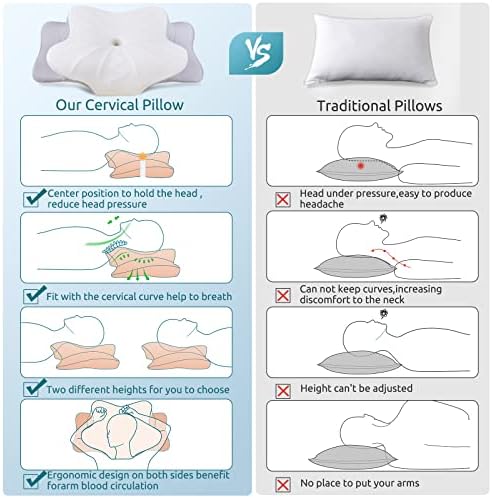 DONAMA Cervical Pillow for Neck Support and Comfort