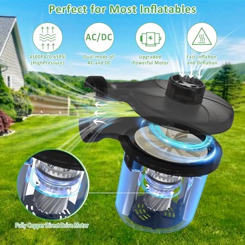 AGPTEK Electric Air Pump with 3 Nozzles and 45kPa Quick-Fill
