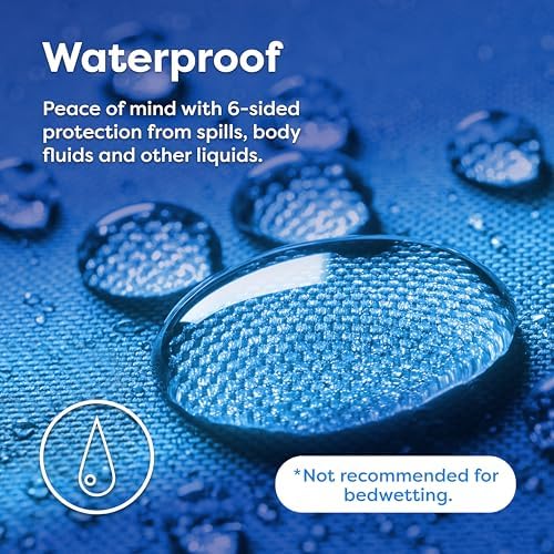 HOSPITOLOGY Zippered Mattress Encasement Twin XL Waterproof 9 Depth