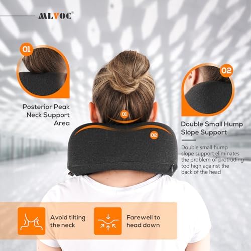 MLVOC Travel Pillow with Memory Foam and Luxury Bag
