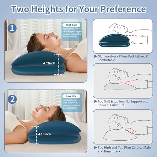 Olumoon Cervical Pillow for Pain Relief and Neck Support