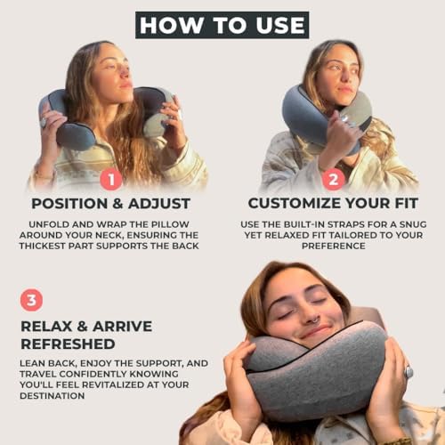FlyHugz Neck Travel Pillow for Comfort and Support