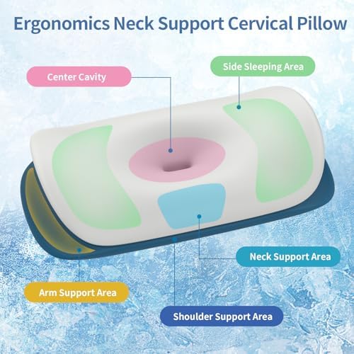 Olumoon Cervical Pillow for Pain Relief and Neck Support