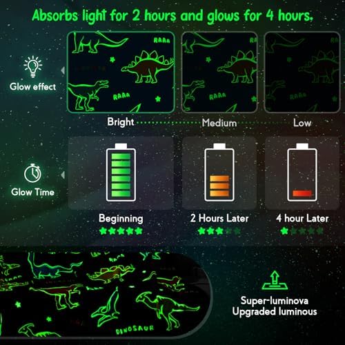 Jekeno Dinosaur Glow in the Dark Throw Blanket