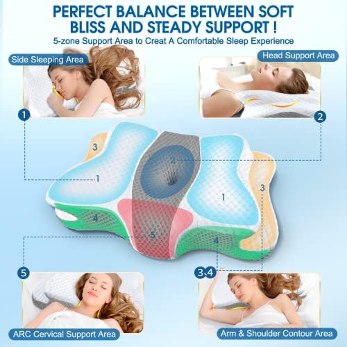 CHxxy Memory Foam Cervical Pillow for Neck Shoulder Pain Relief