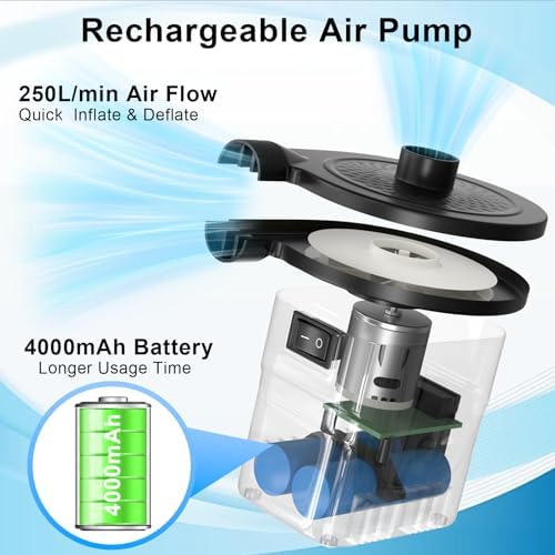 AGPTEK Rechargeable Air Pump with 4000mAh Battery and 3 Nozzles